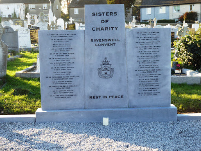 1901 Headstone Bray